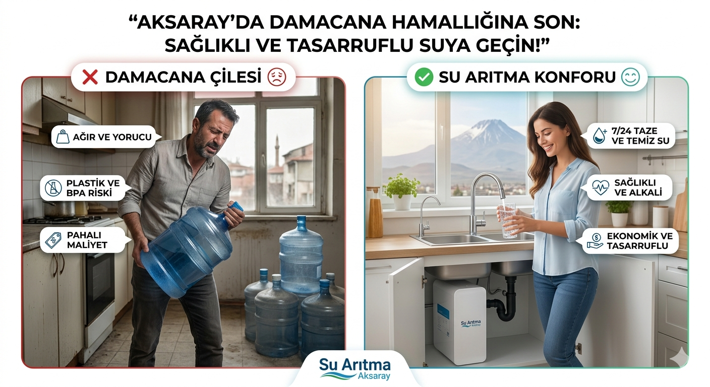 Aksaray’da Damacana Hamallığına Son! (Plastik Sularla Sağlığınızdan Olmayın)